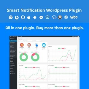 Smart Notification WordPress Plugin 9.2.78